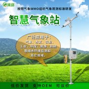 土壤墑情監測儀減少農業旱澇災害