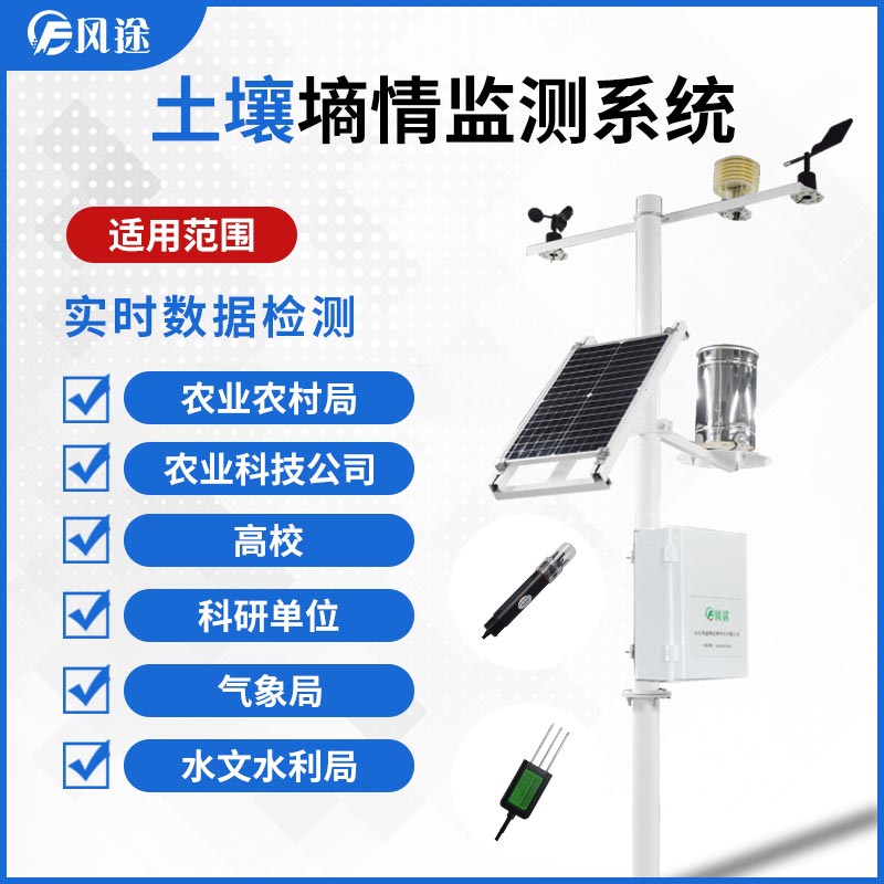 土壤墑情監測系統的現實價值