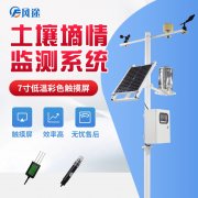 如何判斷作物需要澆水？如何澆水？